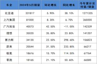 必威登录官网188截图1